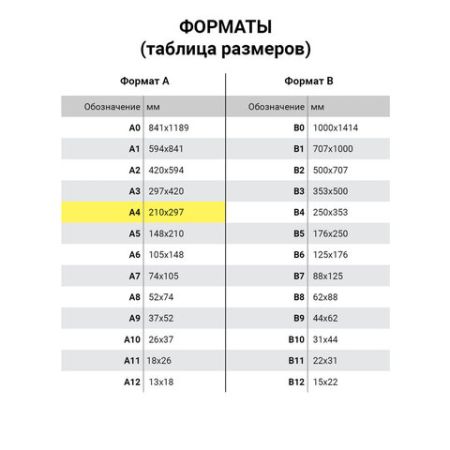 Книга учета 96л 200х290мм клетка,  бумвинил, типограф. блок STAFF 1/10
