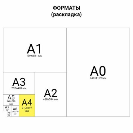 Сертификат-бумага для лазерной печати BRAUBERG А4 25 листов 115 г/м Зеленый интенсив 1/8