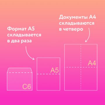 Конверты С6 114х162мм отрывная полоса белый (50шт) 1/20 (Клиент)