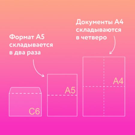 Конверты С6 114х162мм отрывная полоса белый (50шт) 1/20 (Клиент)