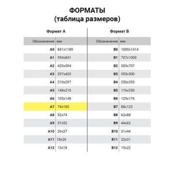 Блокнот 40л А7 75х105мм клетка гребень картон BRAUBERG Креатив 1/120