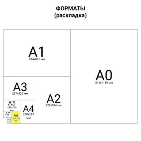 Бланк Товарный чек (100) 1/40