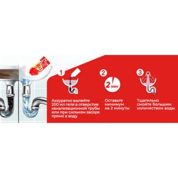 Средство жидкое 500мл Tiret (Тирет) Турбо гель для прочистки канализационных труб 1/12