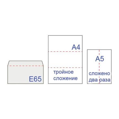 Конверты Е65 110х220мм отрывная полоса белый 50/1000 (Клиент)