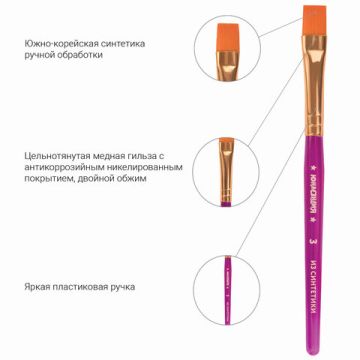 Кисти 3шт синтетика круглые №1, 2 плоская №3 ЮНЛАНДИЯ 1/12