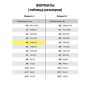 Папка-конверт с кнопкой STAFF А4 до 100 л прозрачная синяя 0,15 мм, 270470