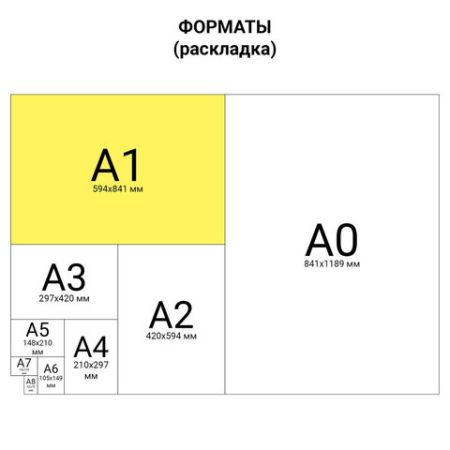Ватман А1 610х860мм 180г/м2 ГОЗНАК С-Пб 1/100 (Клиент)